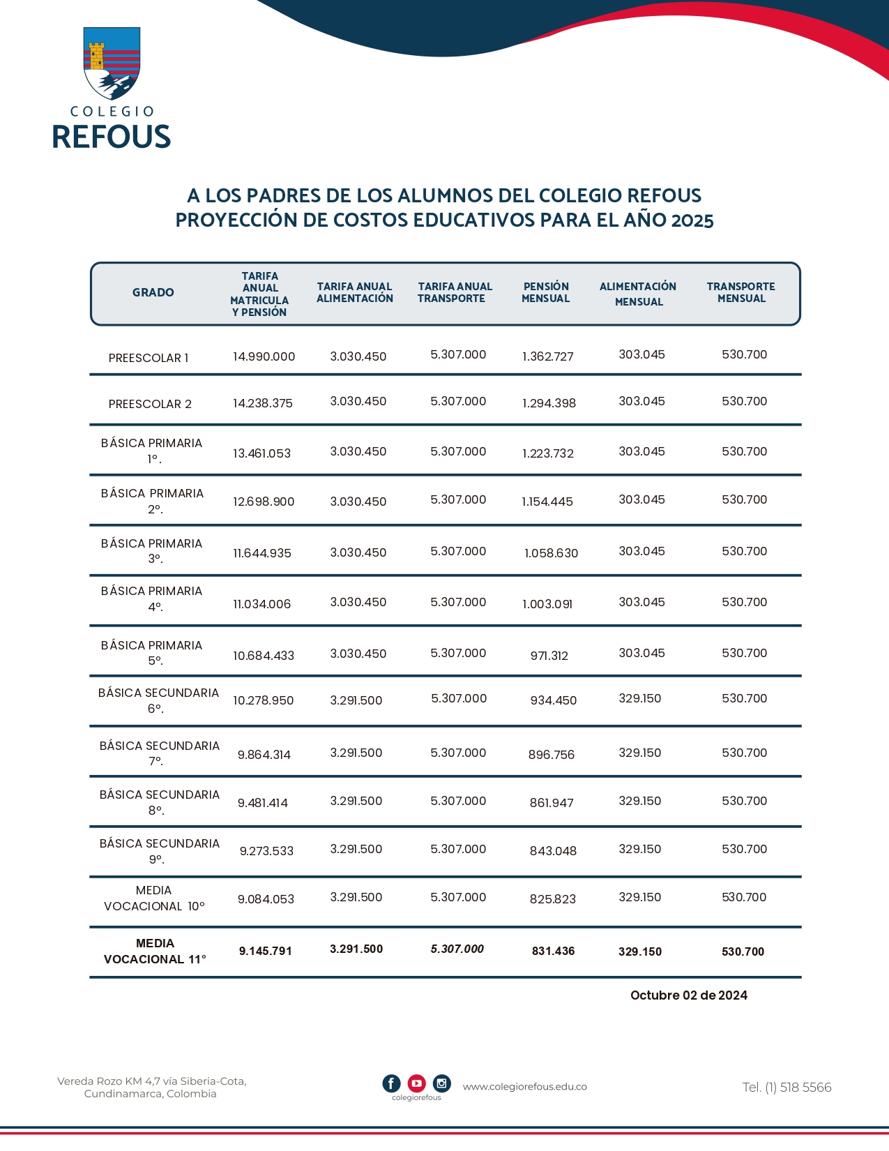 A los padres de los alumnos del  colegio Refous, proyección de costos educativos para el año 2025 